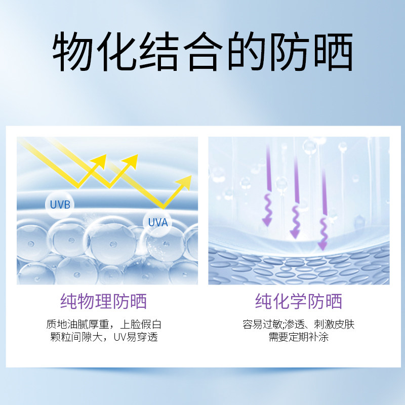 瓷肌美白隔离三合一spf50+防晒乳霜 瓷肌防晒霜