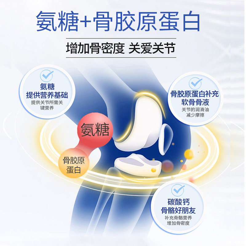 买1送赠美澳健氨基葡萄糖钙片 美澳健旗舰氨糖软骨素/骨胶原