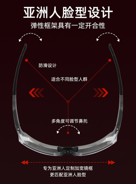 登山护目镜可配近视偏光太阳眼镜户外运动防风防雪盲开车钓鱼墨镜