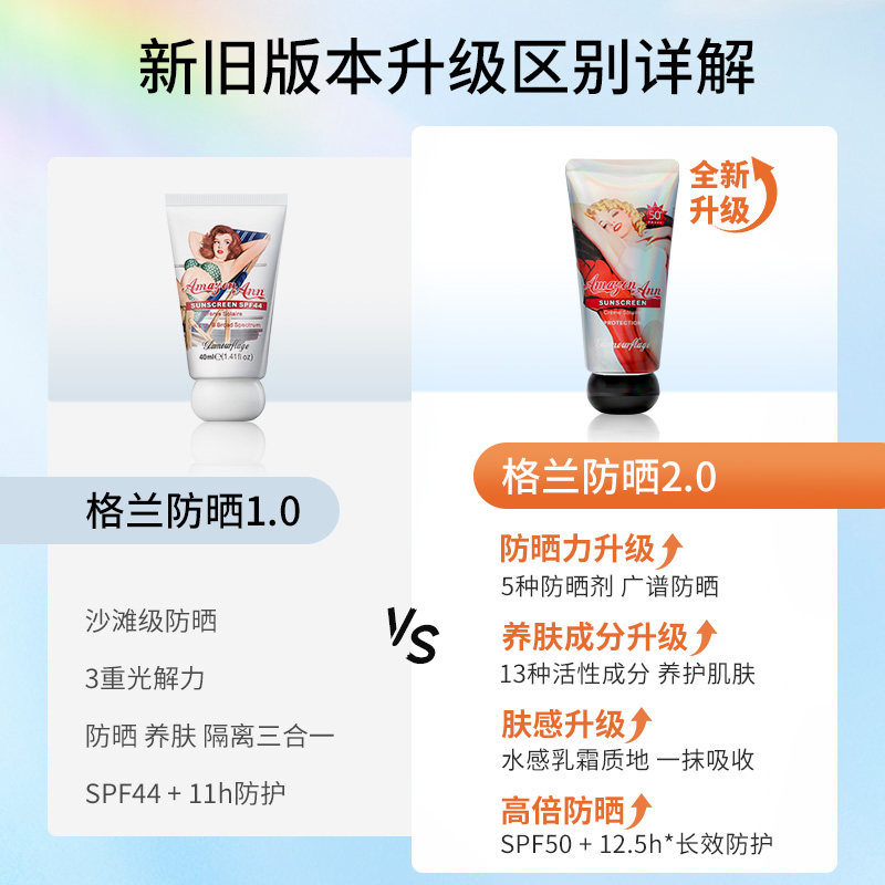 【直播专属】格兰玛弗兰40ml两防晒霜 格兰玛弗兰防晒霜