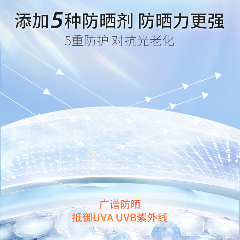 格兰玛弗兰女面部清爽不油腻防晒霜 格兰玛弗兰防晒霜