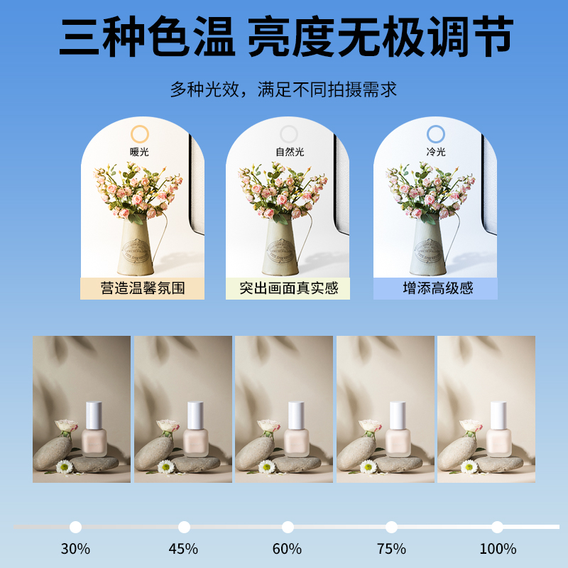 摄影棚小型手机拍照灯箱led专业静物拍摄台电商产品直播拍摄灯箱室内珠宝手办简易无影柔光影棚拍摄设备道具 - 图1