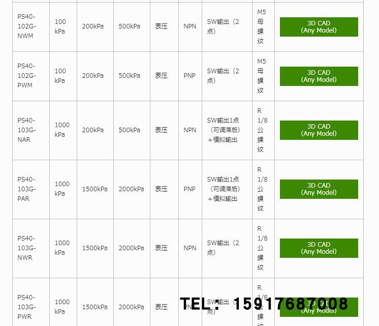 科宝COPAL压力开关PS40-103G-NAR PAR NWR PWR NAM PAM NWM PWM-图2