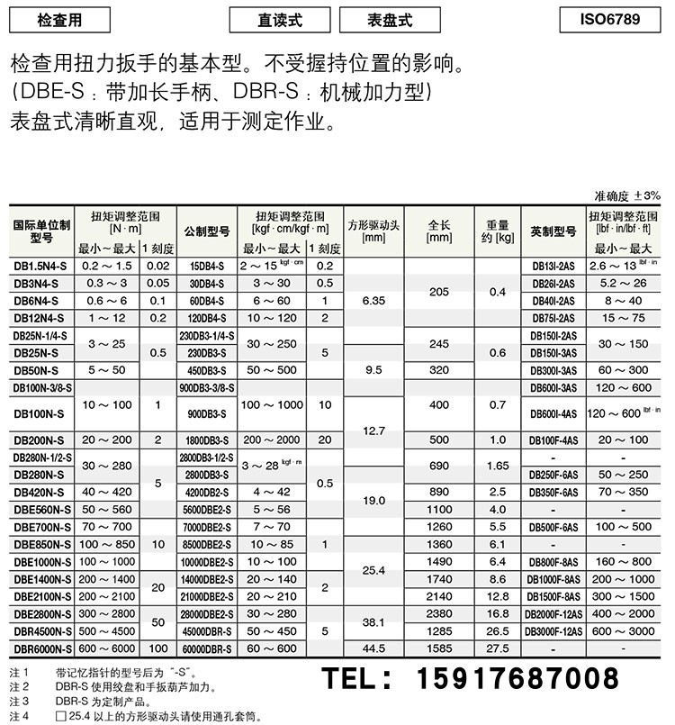 TOHNICHI东日原装扭力扳手表盘式直读带定位针DB420N-S,DB200N-S - 图3