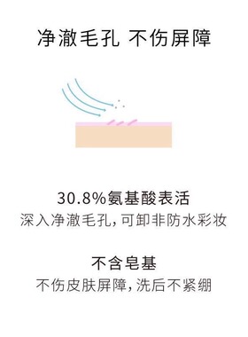 John Jeff氨基酸洁面乳深层清洁净化毛孔温和卸妆清爽穷姐夫洁面