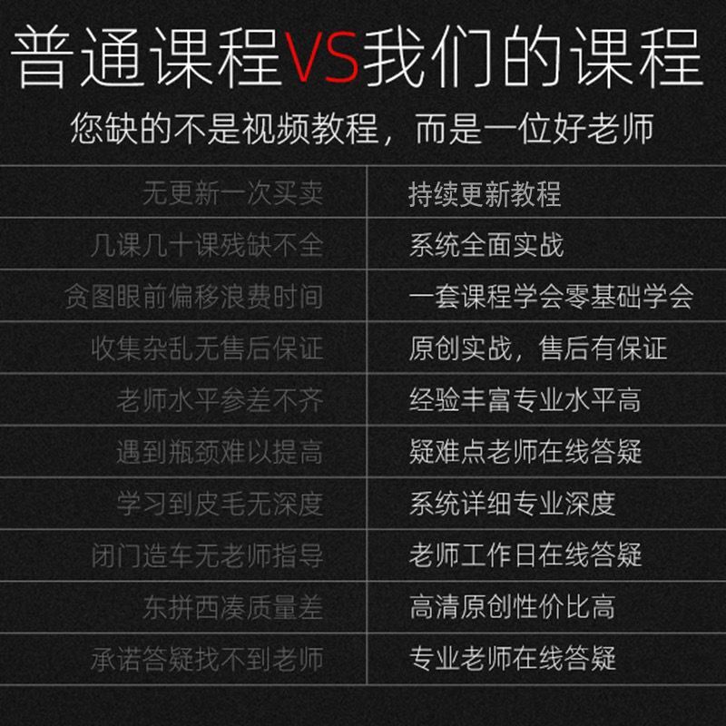 零基础自学维修国产手机华为小米安卓苹果主板屏幕电池清视频教程