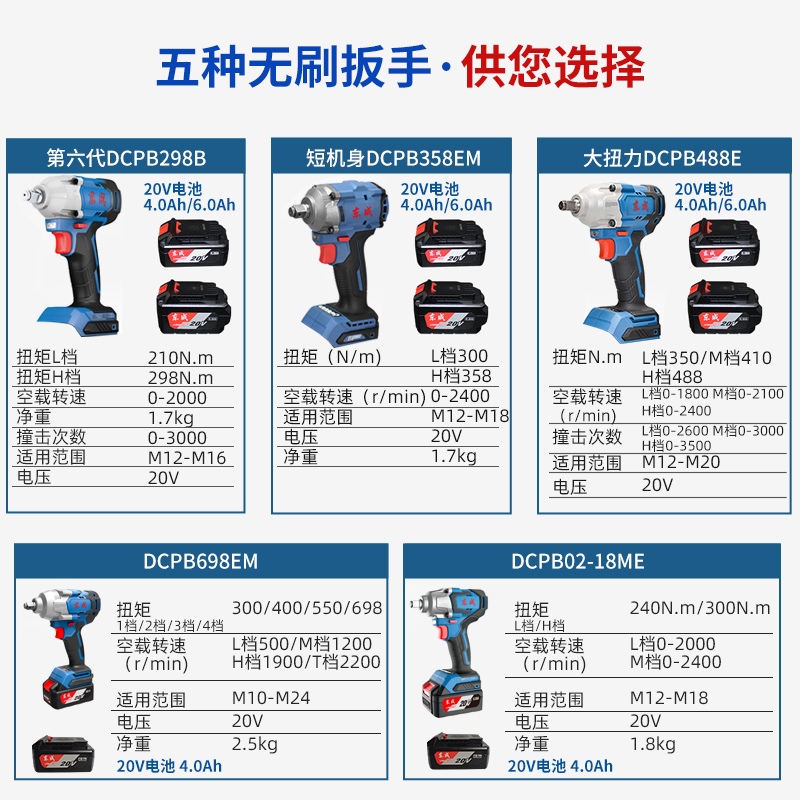 东成充电式电动扳手东城18V锂电无刷冲击扳手家用大扭力汽修风炮