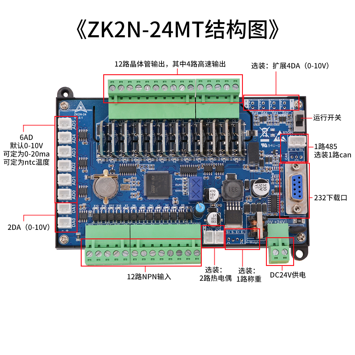 控X式PLC工控板K领2N10/1420/32/48/64MRMTZ三凌菱F2N/控制板器 - 图1