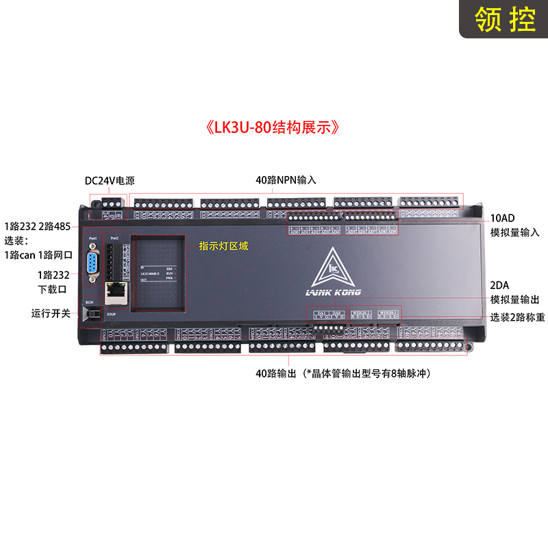 国产领控PLC工控板 LK3U-80MR/MT-10AD2DA带称重网口可编程控制器 - 图0