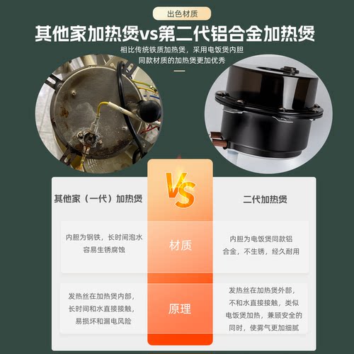 美发焗油机理发店加热机器蒸汽机护理营养头发发廊烫发机染发家用 - 图3