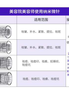 免麻仪纹绣机无痛免敷麻机器专用针半永久针头纳米针微9/12针晶片