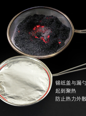 不锈钢长柄加密漏勺细网防烫艾灸工具无烟艾碳粉漏网七星灸灸具