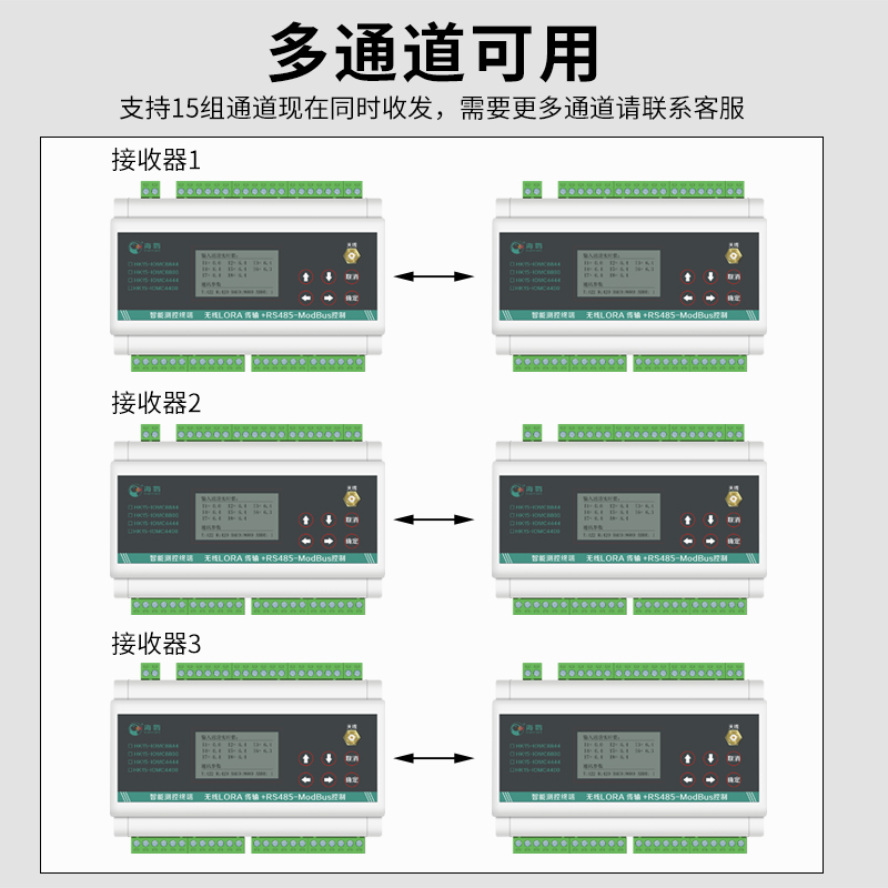 4-20mA转RS485模拟量lora远程传输无线采集信号发生器传感变送器 - 图1