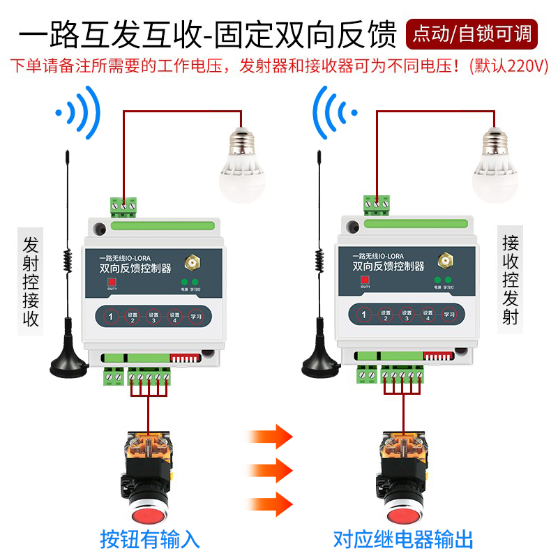 开关量无线传输模块PLC远程控制水泵遥控器开关继电器输出免布线 - 图0