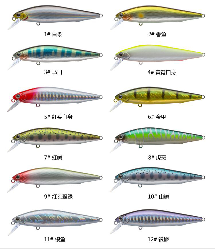 美夏银刀EWE远投沉水米诺死飞路亚饵7g/10g/14g真鳞翘嘴红尾鱤鱼 - 图1