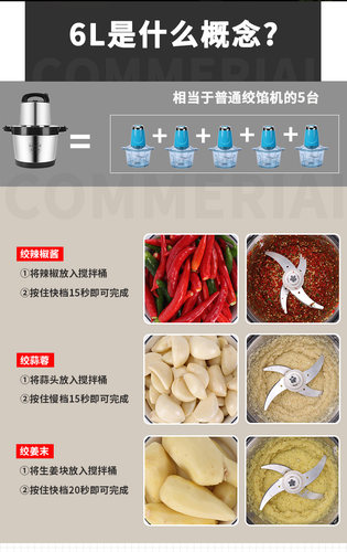 打辣椒捣蒜饺馅6L大容量绞肉机商用家用电动不锈钢多功能搅拌碎菜 - 图1