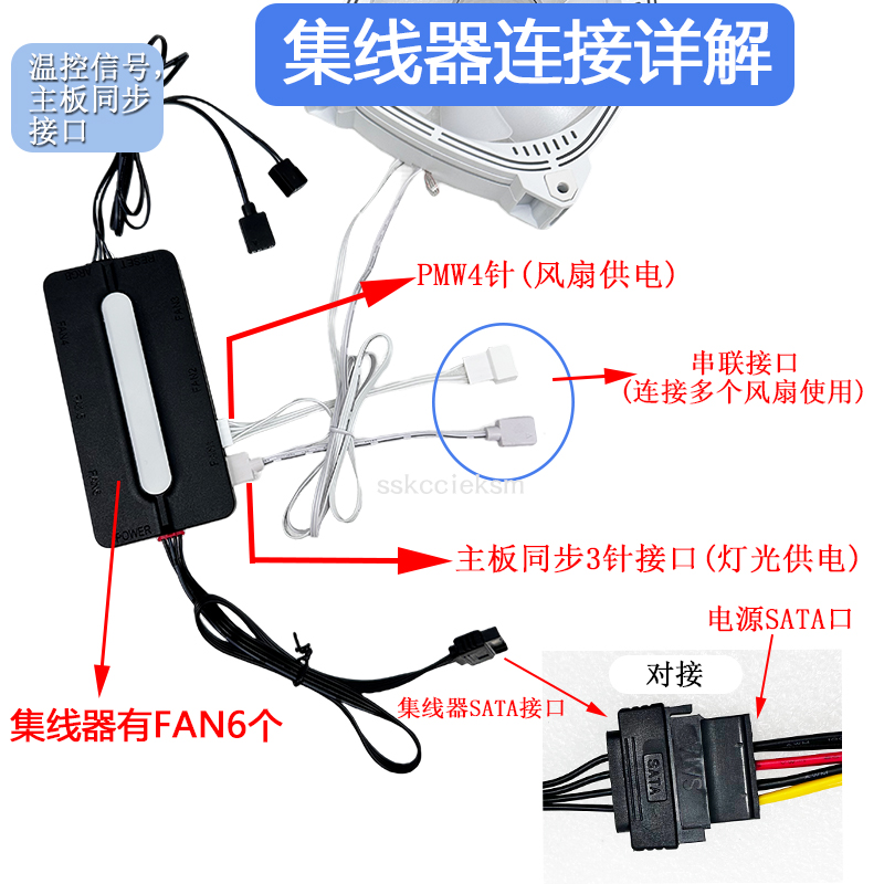 ARGB控制器机箱风扇遥控器5v3针神光同步温控PWM转换器带灯光同步-图0