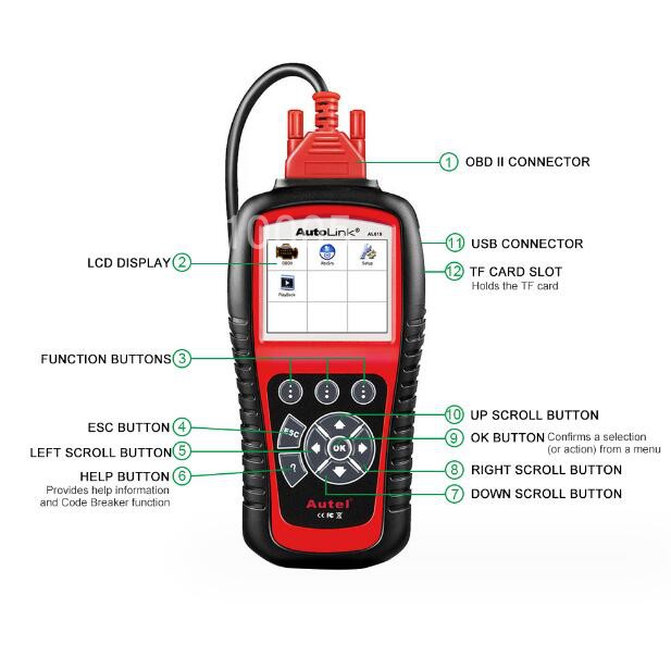 Autel AutoLink AL619汽车诊断仪发动机/安全气囊/ABS检测仪-图3