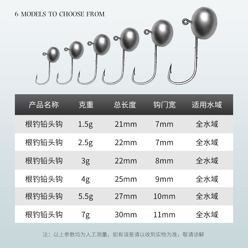 路亚微物根钓钩铅头钩微物路亚蛋蛋鳜鱼鲈鱼黑头翘嘴双背刺加强版,淘宝优惠券,粉丝福利购,淘宝优惠卷