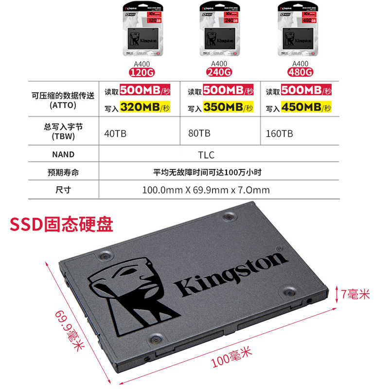 金士顿480G240G笔记本SSD固态硬盘SATA3接口台式机电脑 SA400S37 - 图1