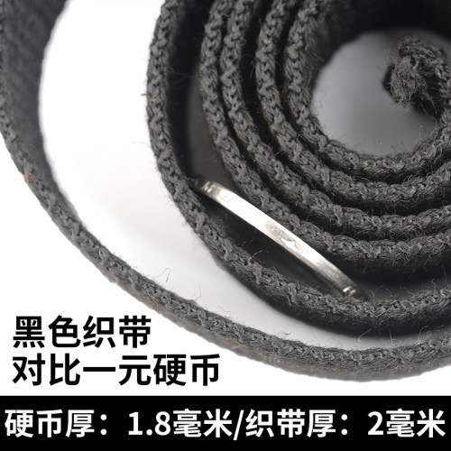 辅料织带宽涤纶配件加厚帆布替换背带带子书包帆布带背包带书包带 - 图1