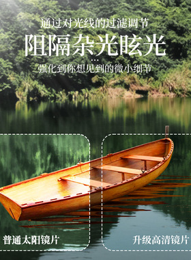 出口级折叠偏光防紫外线近视墨镜