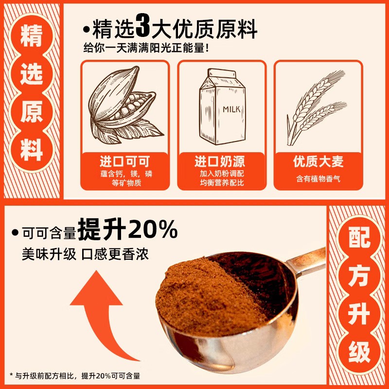 【99元任选6件】阿华田可可粉180g冲饮热可可巧克力粉早餐下午茶 - 图1