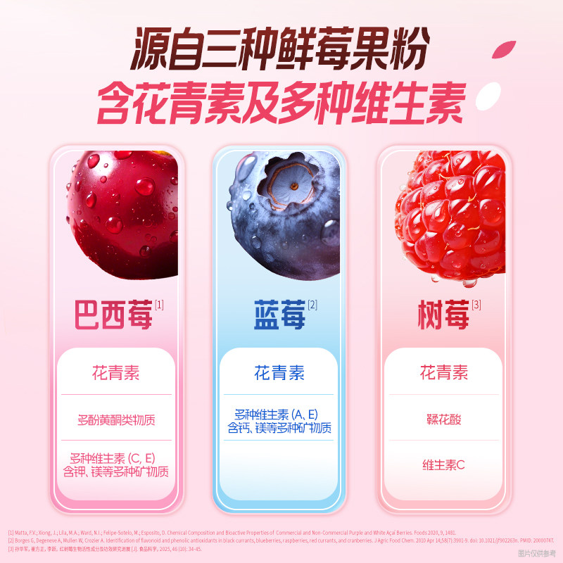图 3