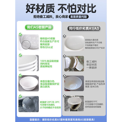10个装仿瓷密胺碗火锅调料碗快餐专用小碗餐饮米饭碗商用餐具汤碗 - 图1