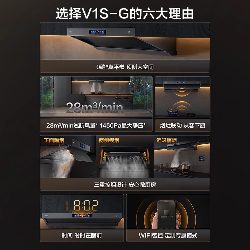 方太V1S-G油烟机顶侧一体机厨房家用大吸力吸抽油烟机官方旗舰店 - 图0