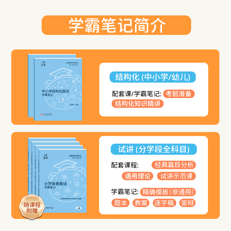 【体育教资面试】上岸熊教资面试资料体育2024年上教师资格证考试小学初高中结构化试讲逐字稿真题库答辩教案梳理备考网课 - 图1