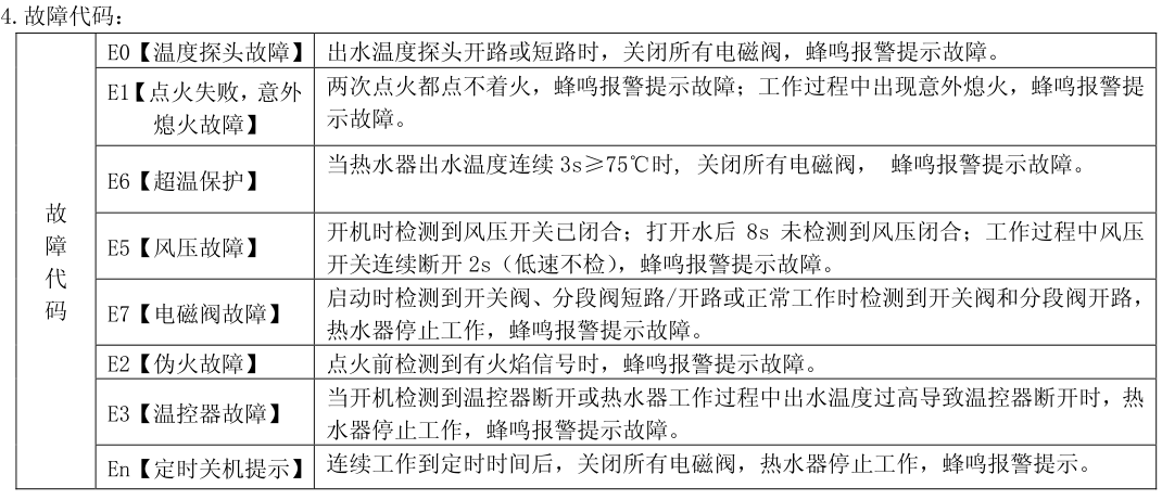 华美骏达燃气热水器H140 H173 H190恒温控制器主板通用维修配件 - 图2