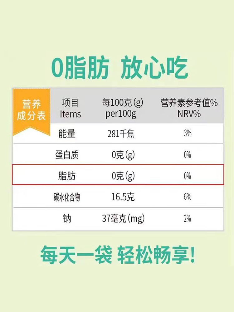 聚尚福益生元酵素果冻旗舰店益生菌蓝莓孝素西梅膳食纤维果冻条cu - 图3