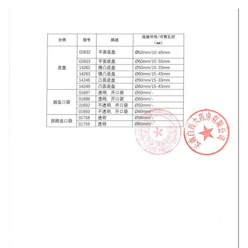康乐保1758特舒两二件式尿路造口袋 云南白药大药房造口袋
