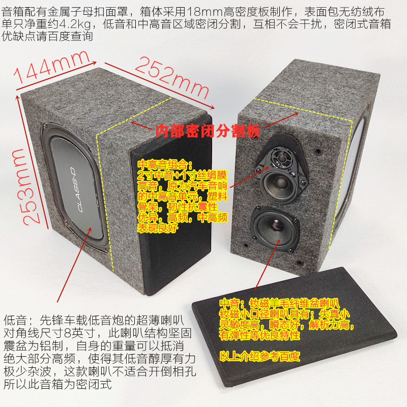 分3频器4喇叭无源密闭书架箱丝绢膜钕磁高音中音1/2/3/8寸金属盆 - 图0