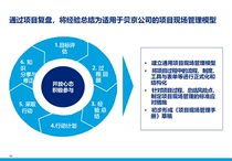 TB < 2 recommended post-covetin and performance process (programmable PT276 > Organizational development 30 Tools manual