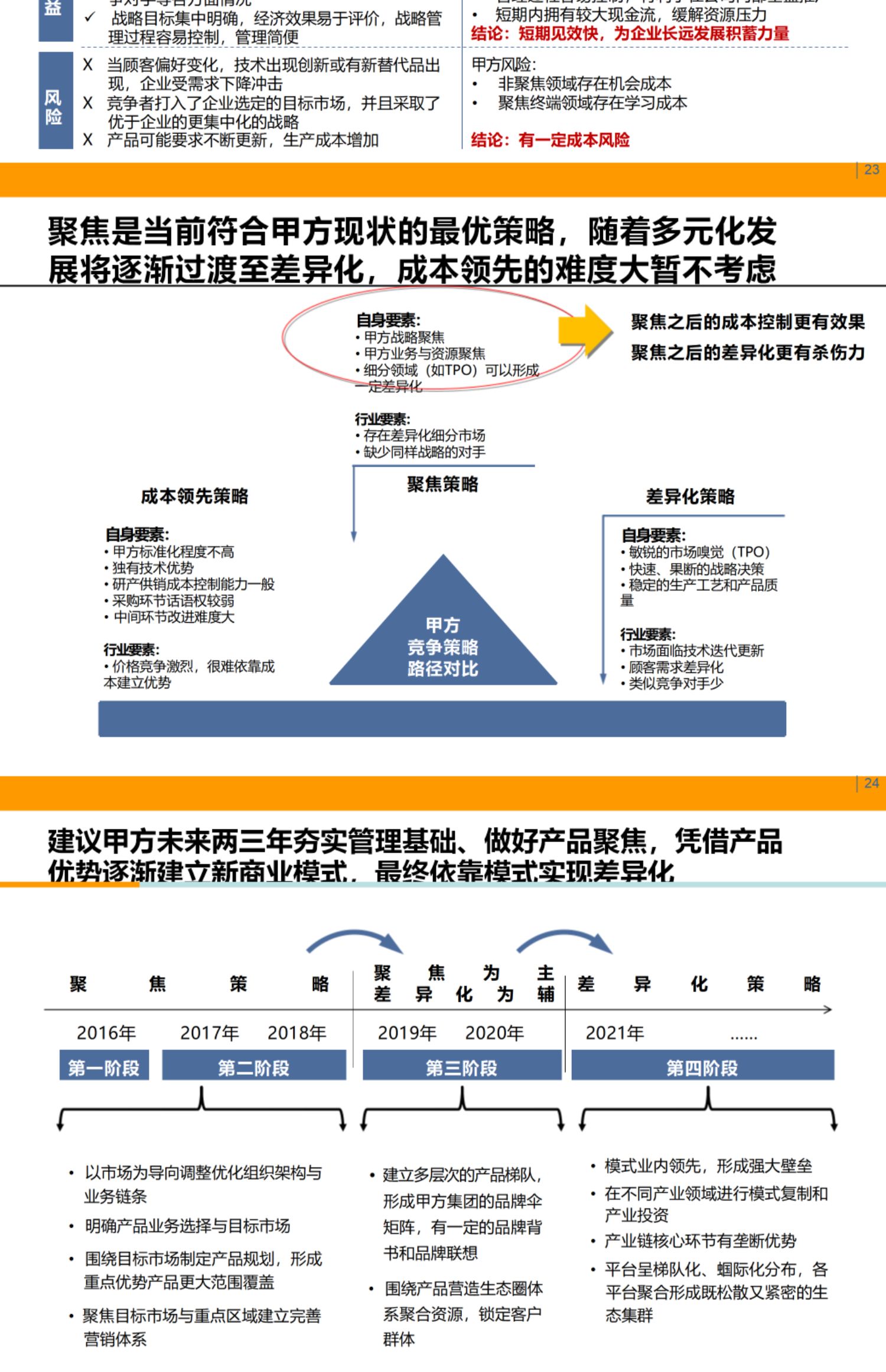 TB《工业集团2025战略规划正文(可编辑PPT134页）》战略管理46-图2