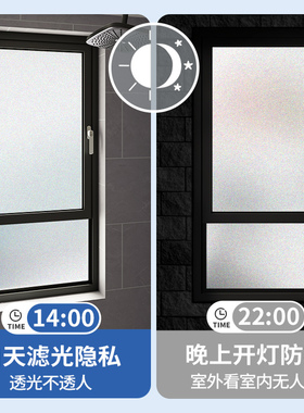 【开灯不透人】保护隐私磨砂贴纸