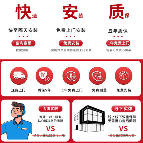 阳台柜洗衣机一体柜洗手盆柜滚筒伴侣太空铝蜂窝洗脸盆台面定制 - 图2