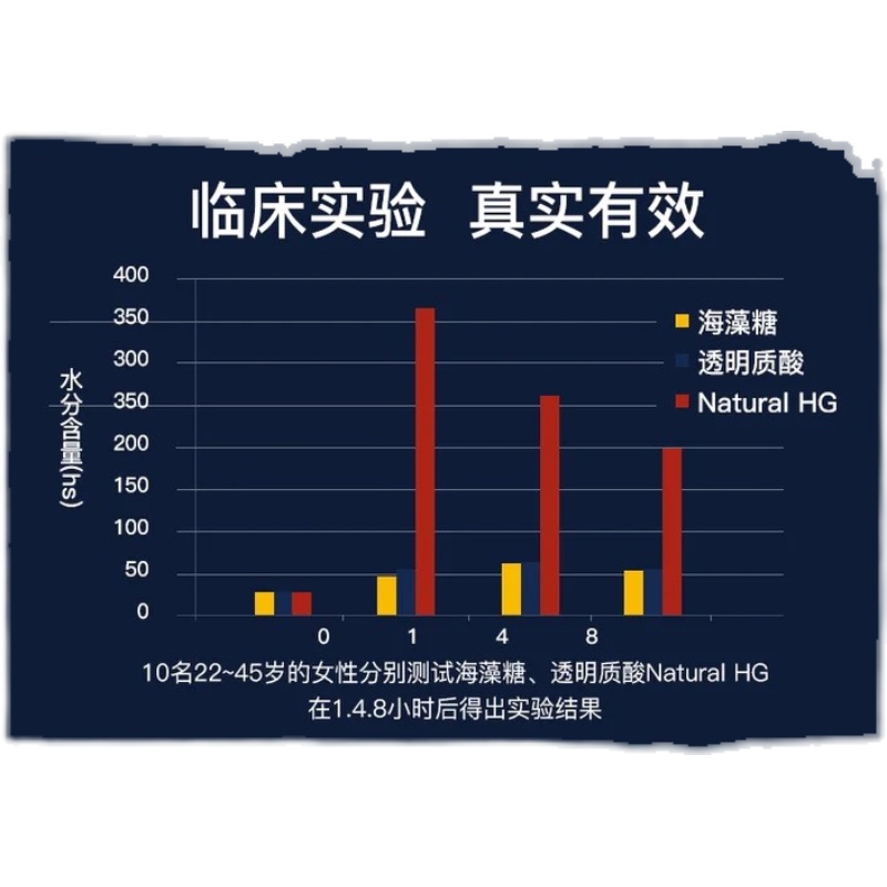 20片姿维雅益生菌修复敏感面膜女士补水保湿收缩毛孔紧致熬夜提亮