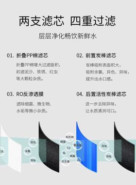 Hlink艾沃净水器805-4反渗透600G纯水直饮大通量RO机