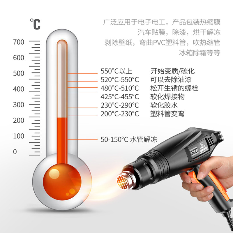 得众热风枪调温小型烤枪美缝贴膜热缩片烤枪数显工业热风机塑焊枪