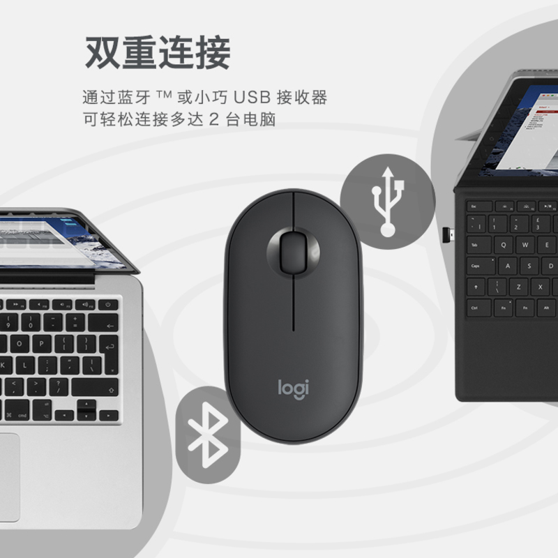 Logitech罗技pebble无线蓝牙鼠标鹅卵石滑鼠iPad平板mac电脑Pad男 - 图2