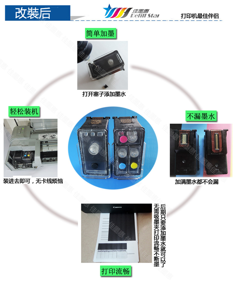 佳能MG2522墨盒 PG243/CL244连喷改装配件 改了可加墨 - 图3