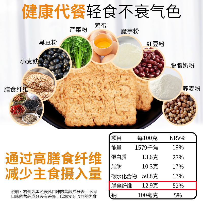 粗粮的魔芋麦麸低0代餐饼干无糖精零食品糖尿人热量脂肪卡饱腹-图1