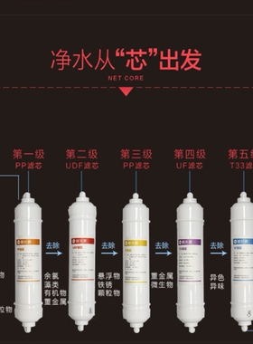 碧水源UB912滤芯五级超滤净水器厨下直饮净水器滤芯
