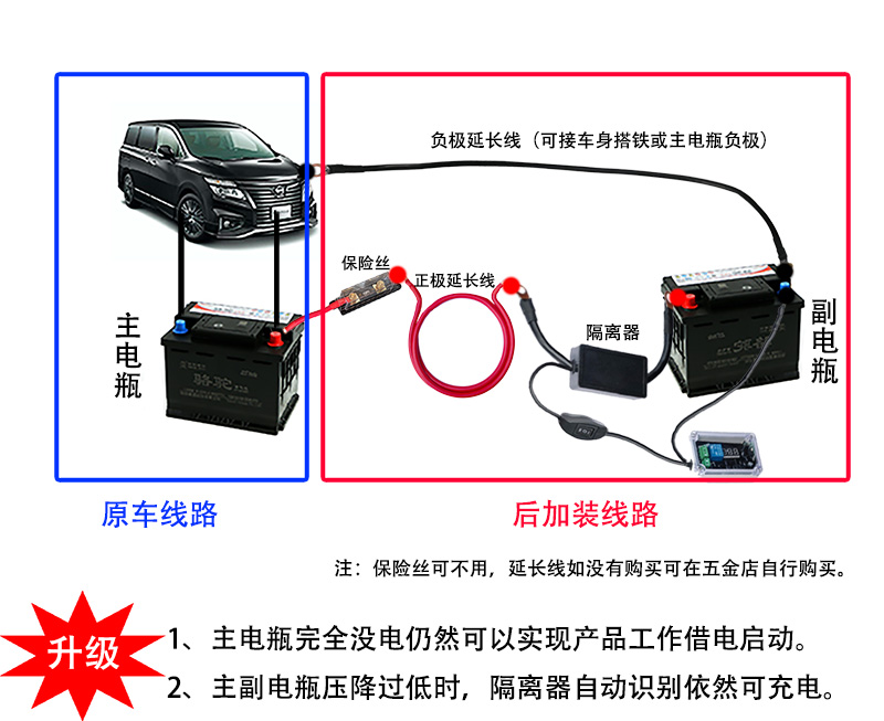 汽车双电瓶隔离器 12v铅酸锂副电池控制器智能充电管理床房车改装 - 图3