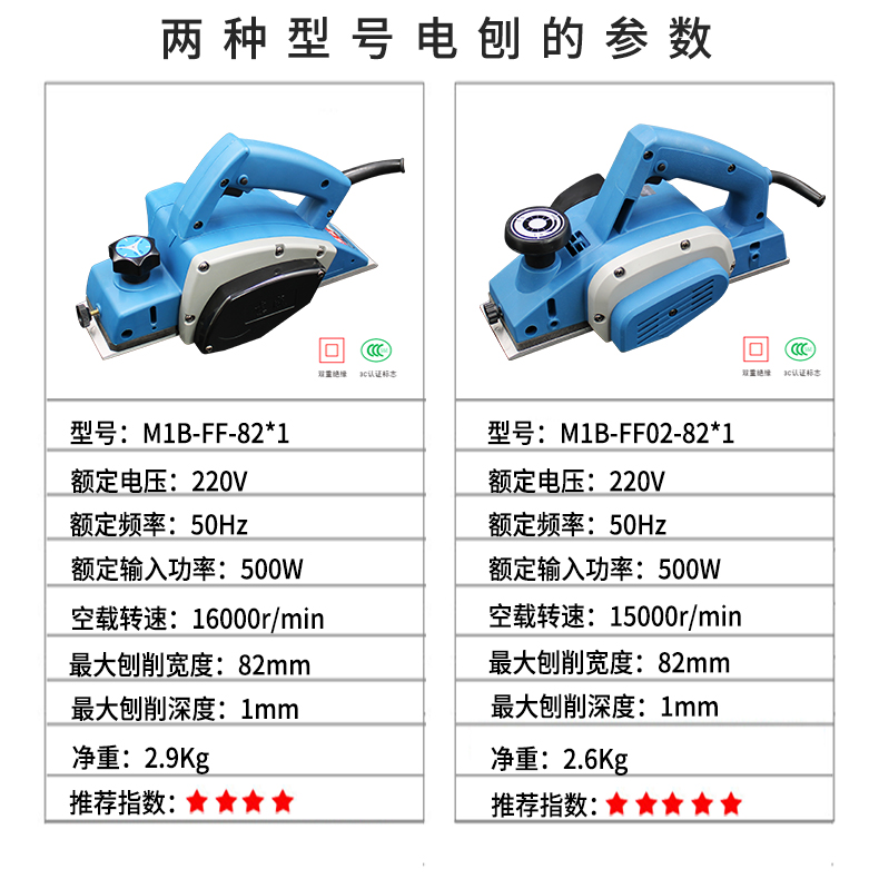 东成电刨手提木工刨家用压刨平刨板机东城电刨子木工 M1B-FF-82*1 - 图1