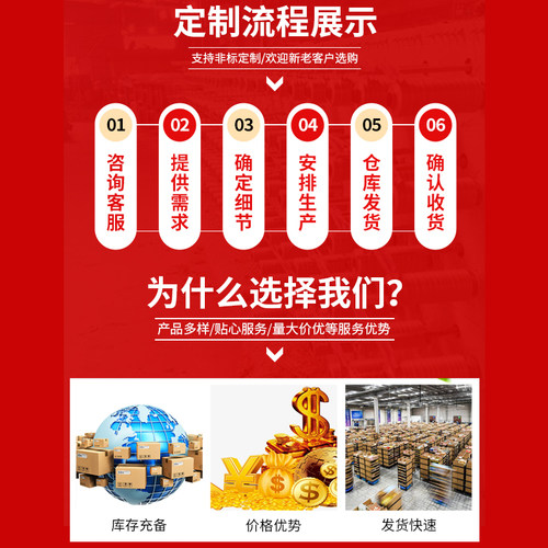 95/99管式炉刚玉管耐磨耐高温耐酸碱加工燃烧管高铝管空心陶瓷管 - 图2