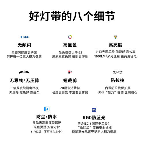 昌哥严选 全光谱98高显高亮145V灌胶SMD无频闪护眼灯带米家无主灯 - 图1